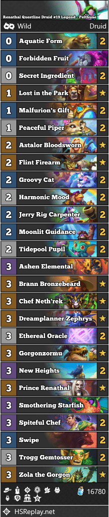 Renathal Questline Druid #19 Legend - Pelthune