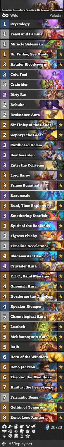 Renathal Reno Aura Paladin #317 Legend - Unknown