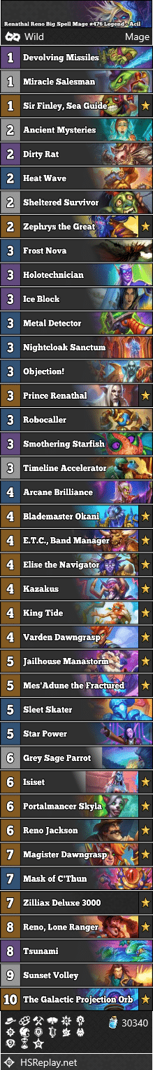 Renathal Reno Big Spell Mage #476 Legend - Acil