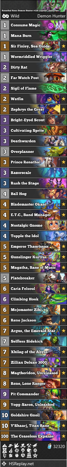 Renathal Reno Demon Hunter #128 Legend - Unknown