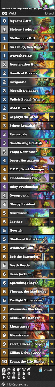 Renathal Reno Dragon Druid #119 Legend - Unknown