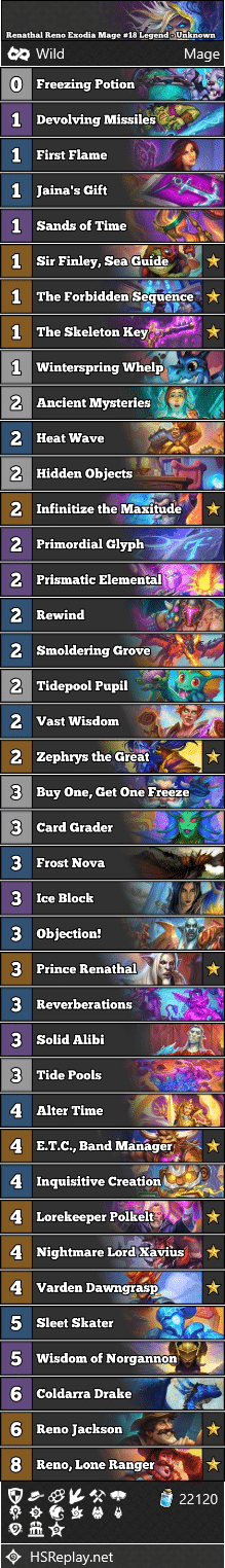 Renathal Reno Exodia Mage #18 Legend - Unknown
