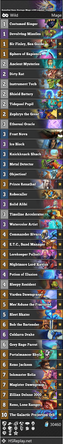 Renathal Reno Hostage Mage #309 Legend - Unknown