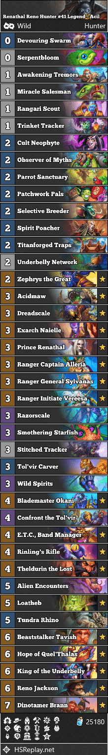 Renathal Reno Hunter #41 Legend - Acil