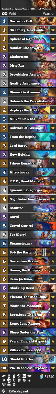 Renathal Reno Igneous Warrior #246 Legend - Unknown