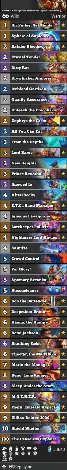 Renathal Reno Igneous Warrior #32 Legend - Unknown