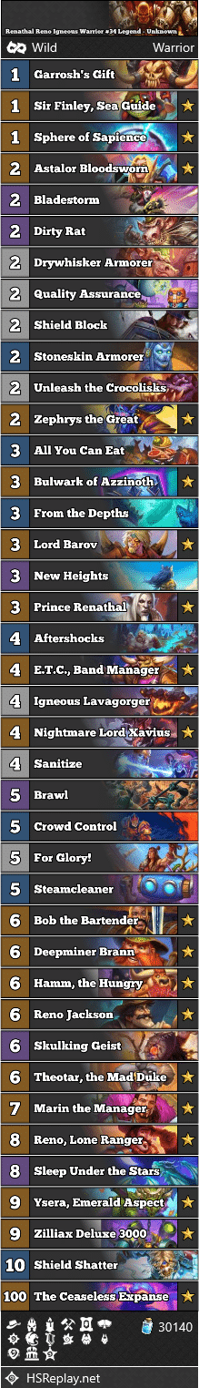 Renathal Reno Igneous Warrior #34 Legend - Unknown