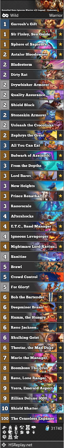 Renathal Reno Igneous Warrior #41 Legend - Unknown