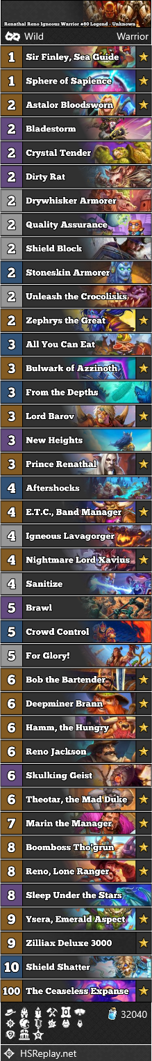 Renathal Reno Igneous Warrior #80 Legend - Unknown