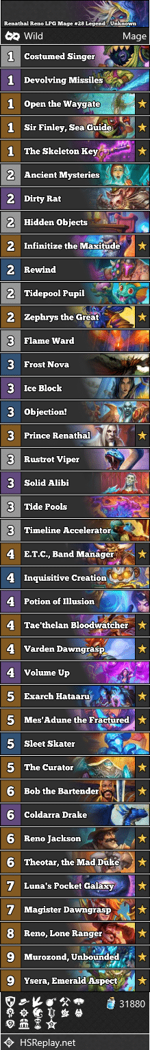 Renathal Reno LPG Mage #28 Legend - Unknown