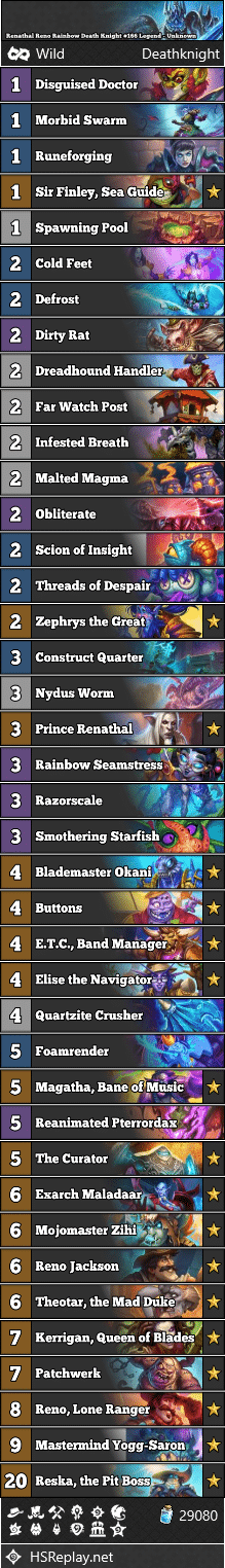 Renathal Reno Rainbow Death Knight #166 Legend - Unknown