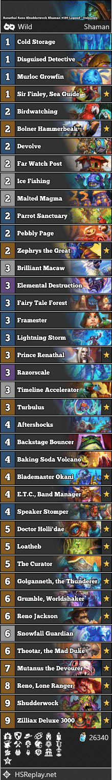 Renathal Reno Shudderwock Shaman #180 Legend - Unknown