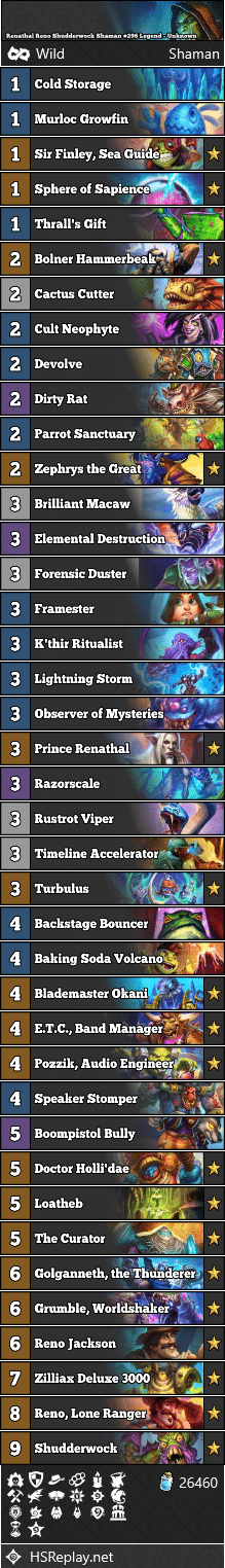 Renathal Reno Shudderwock Shaman #296 Legend - Unknown
