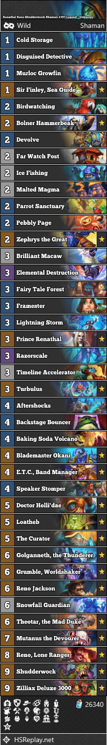 Renathal Reno Shudderwock Shaman #397 Legend - Unknown