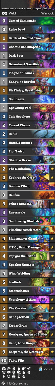 Renathal Reno Tick Tock Warlock #12 Legend - Unknown