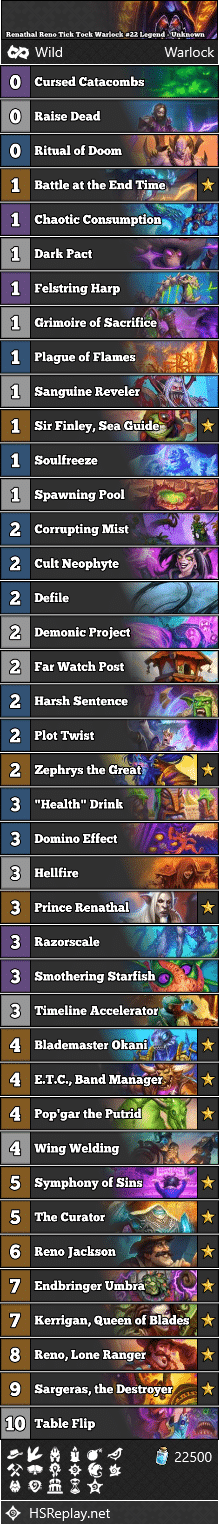 Renathal Reno Tick Tock Warlock #22 Legend - Unknown