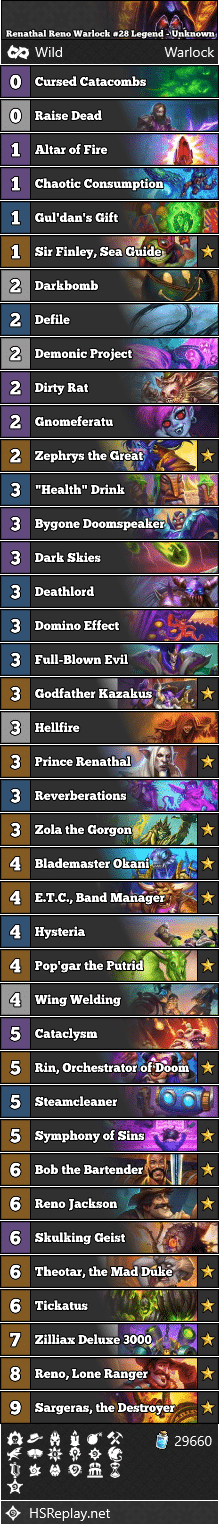 Renathal Reno Warlock #28 Legend - Unknown