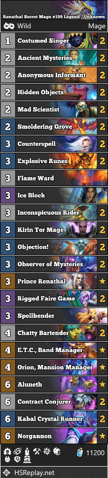 Renathal Secret Mage #199 Legend - Unknown