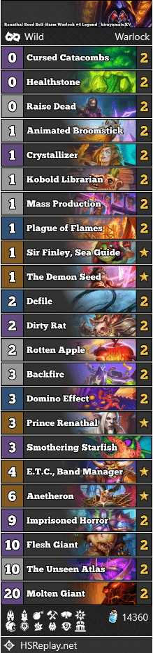 Renathal Seed Self-Harm Warlock #4 Legend - kirayamatoXV