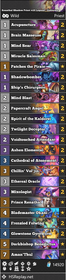 Renathal Shadow Priest #20 Legend - Unknown