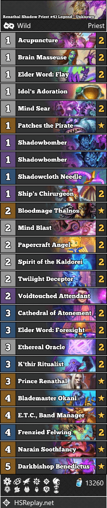 Renathal Shadow Priest #43 Legend - Unknown