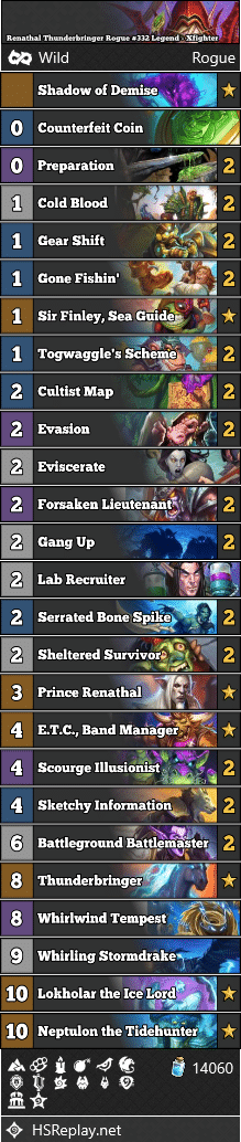 Renathal Thunderbringer Rogue #332 Legend - Xfighter