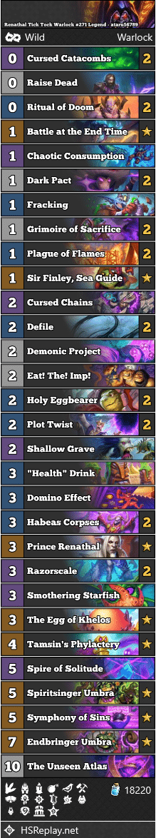 Renathal Tick Tock Warlock #271 Legend - ataru56789