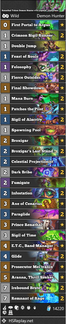 Renathal Token Demon Hunter #76 Legend - Unknown