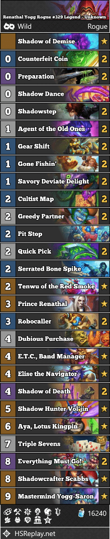 Renathal Yogg Rogue #329 Legend - Unknown