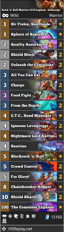 Rock 'n' Roll Warrior #135 Legend - Unknown