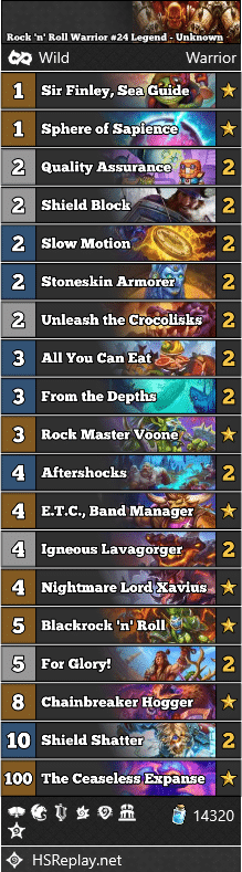 Rock 'n' Roll Warrior #24 Legend - Unknown