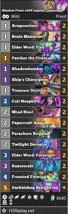 Shadow Priest #204 Legend - Unknown