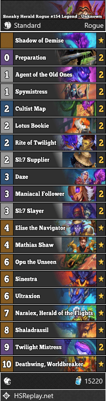 Sneaky Herald Rogue #154 Legend - Unknown