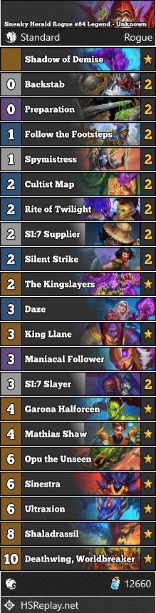 Sneaky Herald Rogue #84 Legend - Unknown