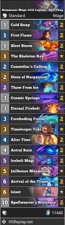 Summoner Mage #832 Legend - Sgt_Tbag