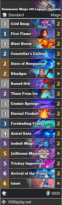 Summoner Mage #88 Legend - Ramses