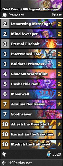 Thief Priest #106 Legend - Unknown