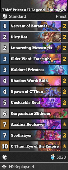 Thief Priest #37 Legend - Unknown
