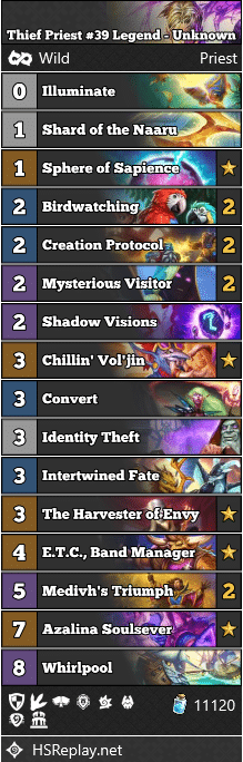Thief Priest #39 Legend - Unknown
