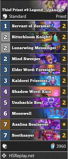 Thief Priest #9 Legend - Unknown