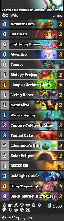 Togwaggle Druid #40 Legend - Unknown