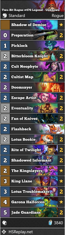Two-Bit Rogue #470 Legend - Unknown