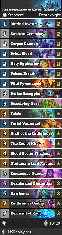 UUB Egg Death Knight #198 Legend - Unknown