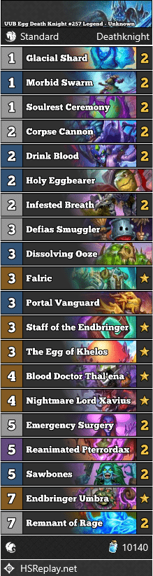 UUB Egg Death Knight #257 Legend - Unknown