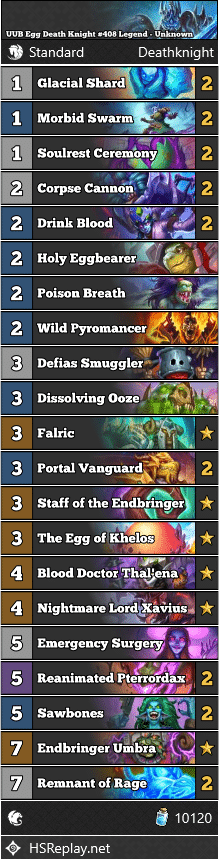 UUB Egg Death Knight #408 Legend - Unknown