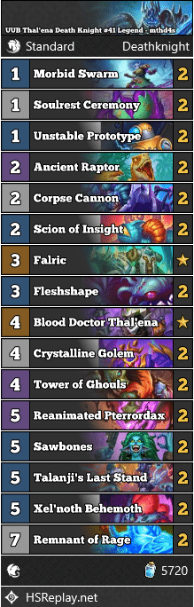 UUB Thal'ena Death Knight #41 Legend - mthd4s