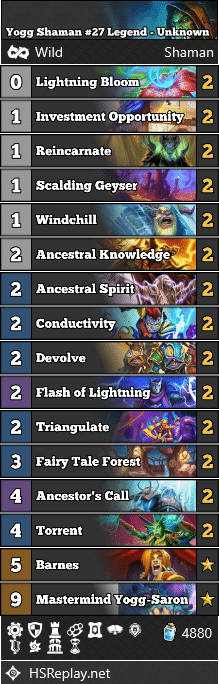 Yogg Shaman #27 Legend - Unknown