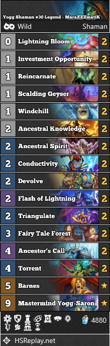 Yogg Shaman #30 Legend - MaraZZZmatiK__