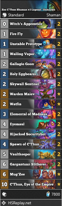 Zee C'Thun Shaman #3 Legend - Unknown