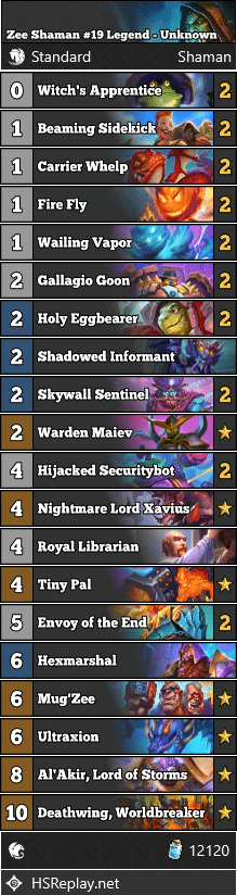 Zee Shaman #19 Legend - Unknown